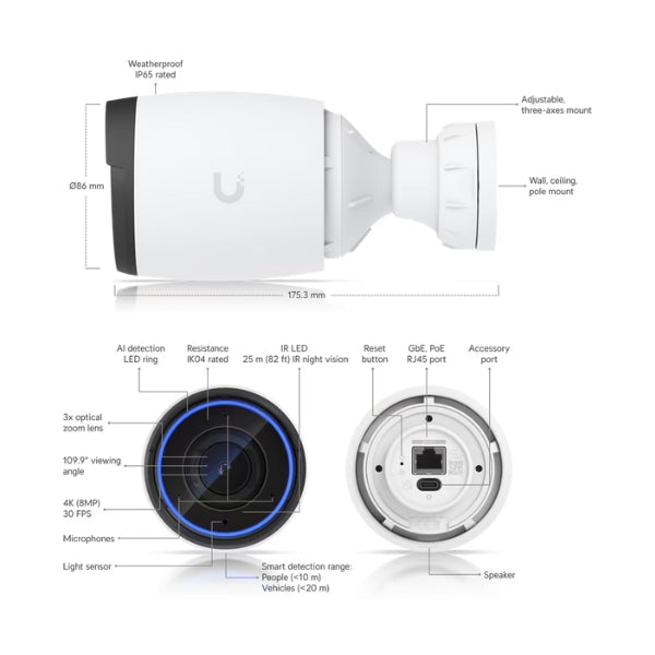 Cámara-de-Seguridad-Ubiquiti-UniFi-AI-Pro