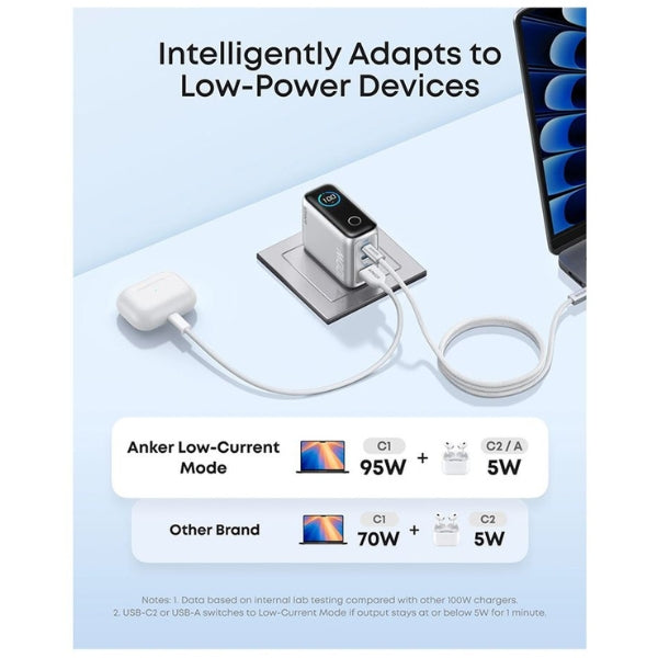 Cargador-Anker-100W-2-USB-C-1-USB-A-con-Pantalla-y-Cable