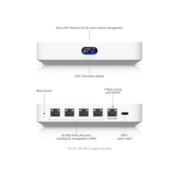 Cloud-Gateways-Ubiquiti-UniFi-Cloud-Gateway-Ultra