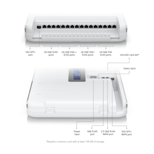 Cloud-Gateways-Ubiquiti-UniFi-Dream-Wall-UDW-US-AX2400-WiFi-6-Dual-Band-Gigabit-Wireless-Router
