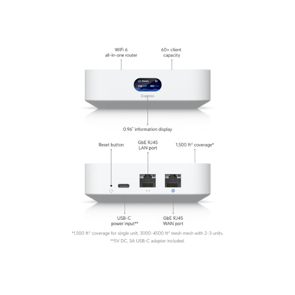 Cloud-Gateways-Ubiquiti-UniFi-Express-WiFi-6-Gateway-and-Access-Point