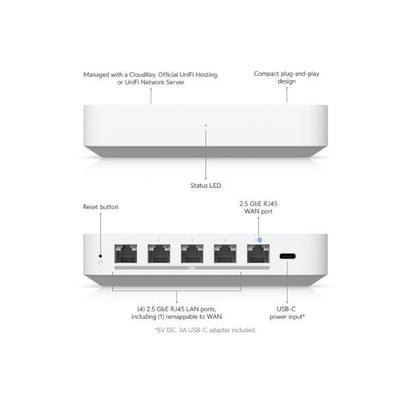 Cloud-Gateways-Ubiquiti-UniFi-Gateway-Max