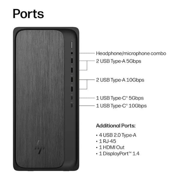Computador-HP-OmniDesk-AMD-Ryzen-5-8500G-(5-GHz)-8-GB-DDR5-512-GB-NVMe-M,2-AMD-Radeon-740M-280-W-Win-11-Home-Gray-Wood