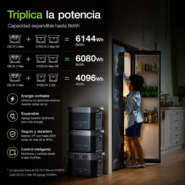 Estación - Energía - EF - ECOFLOW - DELTA 2 Max - 2048Wh - 120V - 3400W - LFP - Expansible - Solar - EFD350 - Negro&Gris