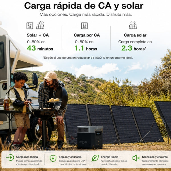 Estación - Energía - EF - ECOFLOW - DELTA 2 Max - 2048Wh - 120V - 3400W - LFP - Expansible - Solar - EFD350 - Negro&Gris