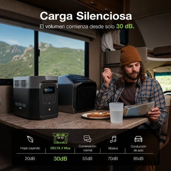 Estación - Energía - EF - ECOFLOW - DELTA 2 Max - 2048Wh - 120V - 3400W - LFP - Expansible - Solar - EFD350 - Negro&Gris