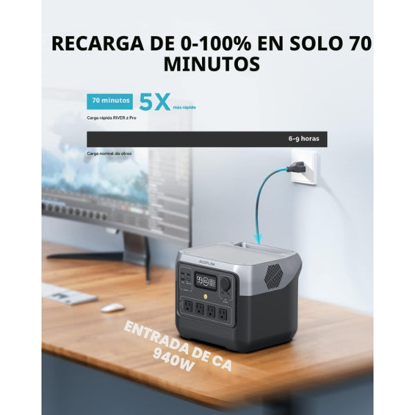 Estación - Energía - EF - ECOFLOW - RIVER 2 Pro - 768Wh - 120V - 1600W - LiFePO4 - X-Boost - Solar - EFR620 - Negro