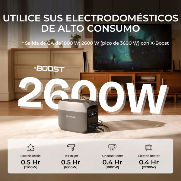 Estación de Carga - EF ECOFLOW DELTA 3 - 1024Wh - LiFePO4 - 1800W AC - 100W USB-C - Generador Solar Portátil-consumo