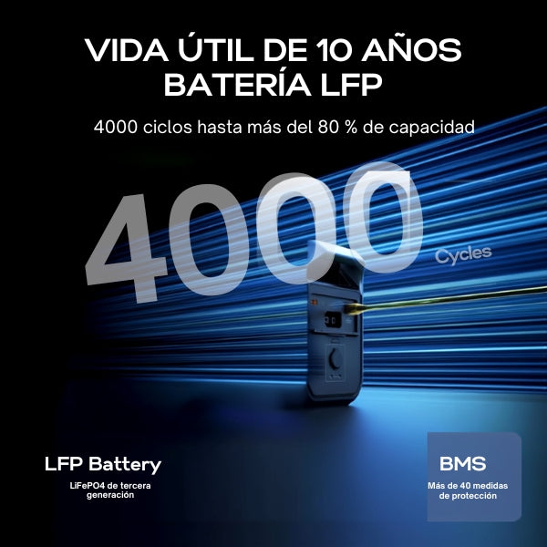 Estación de Carga - EF ECOFLOW DELTA 3 - 1024Wh - LiFePO4 - 1800W AC - 100W USB-C - Generador Solar Portátil-batery