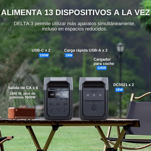 Estación de Carga - EF ECOFLOW DELTA 3 - 1024Wh - LiFePO4 - 1800W AC - 100W USB-C - Generador Solar Portátil-puertos