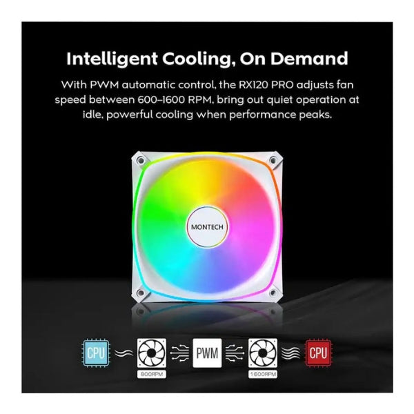 Fan-Cooler-Montech-RX120-PRO-RGB-Rifle-Bearing-120mm-Blanco-RGB-3-Pack