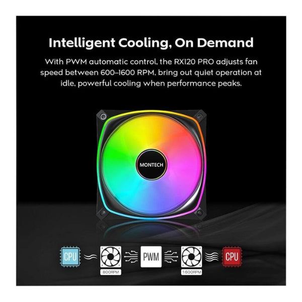 Fan-Cooler-Montech-RX120-PRO-RGB-Rifle-Bearing-120mm-Negro-RGB