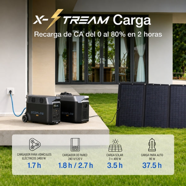 Generador - Energía - EF - ECOFLOW - DELTA Pro - 10,8 kWh - LiFePO4 - 3600 W - Expansible - Solar - EFD500 - Negro