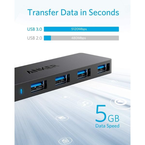Hub-USB-3.0-Anker-con-4-Puertos-Datos-SuperSpeed-y-Cable-de-0.61-metros-_6