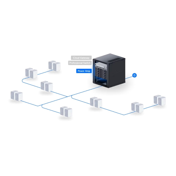 Integraciones-Ubiquiti-Amplificador-de-Audio-UniFi-PowerAmp-Negro
