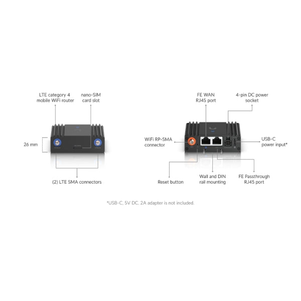 Integraciones-Ubiquiti-Mobile-Router-Ultra-compact-LTE