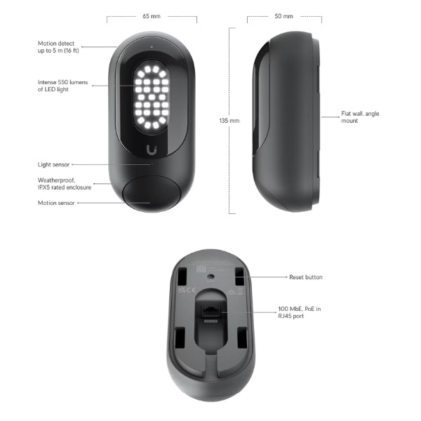 Integraciones-Ubiquiti-Reflector-de-Seguridad-UniFi-Protect