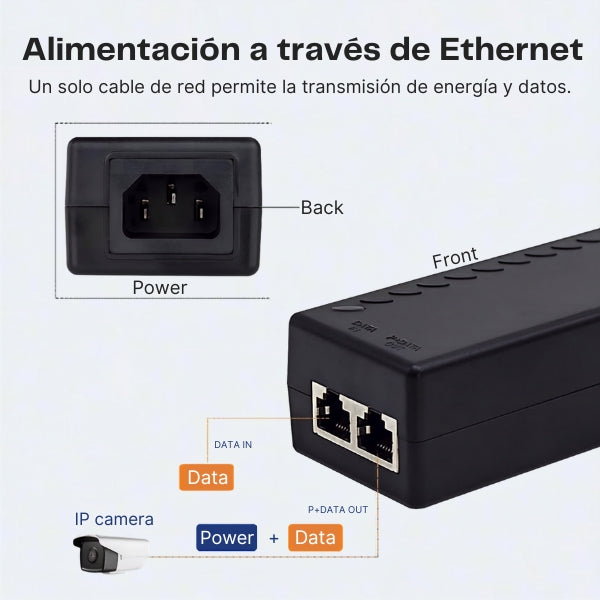 Inyector PoE - ThePoEstore - Gigabit PoE+ 30W - IEEE 802.3afat - 101001000Mbps - 48V - Negro-puertos