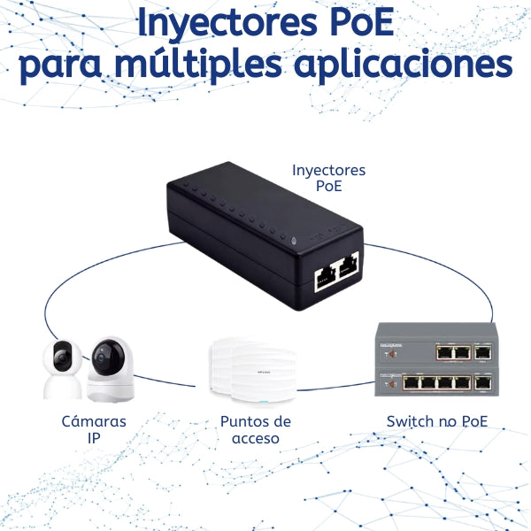 Inyector PoE - ThePoEstore - Gigabit PoE+ 30W - IEEE 802.3afat - 101001000Mbps - 48V - Negro-ejemplo