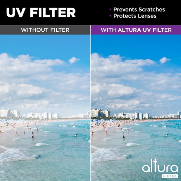 Kit-de-FiltrosAltura-Photo-40.5mm-UV_CPL_ND4-Multi-Capa-ConEstuche-_1