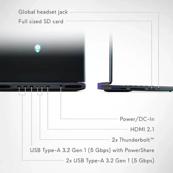 Laptop-Alienware-Area-51-Intel-Core-Ultra-9-Series-2-32GB-RAM-2TB-SSD-16-NVIDIA-GeForce-RTX-5070-Ti-Liquid-Teal