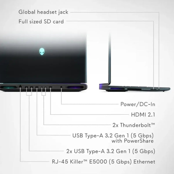Laptop-Alienware-Area-51-Intel-Core-Ultra-9-Series-2-32GB-RAM-2TB-SSD-18-NVIDIA-GeForce-RTX-5070-Ti-Liquid-Teal