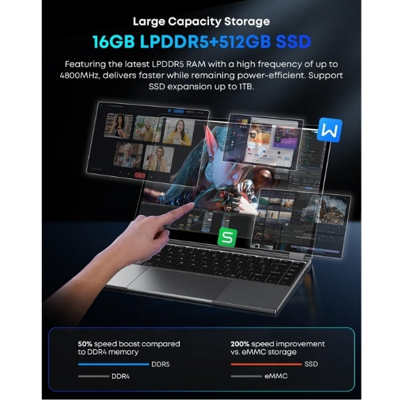 Laptop Chuwi FreeBook Yoga 13.5" Intel N150 - 16GB LPDDR5 - 512GB SSD - Pantalla Táctil 2K - Intel UHD Graphics - 92012512039