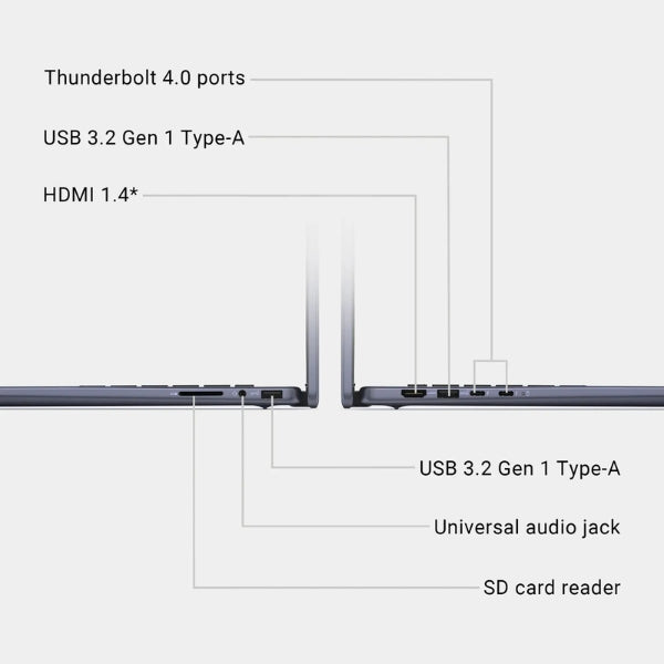 Laptop-Dell-Inspiron-2-in-1-Intel-Core-Ultra-7