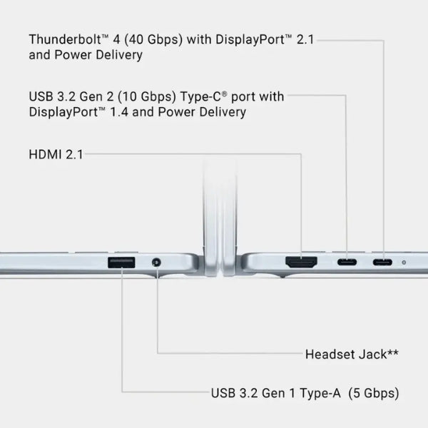 Laptop-Dell-Plus-2-in-1-16-FHD+Touch-Screen-Laptop-Intel-Core-Ultra-7-16GB-RAM-1TB-SSD-Ice