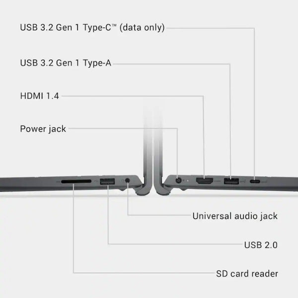 Laptop-Dell-Touchscreen-AMD-Ryzen-7-7730U-(2GHz)-16-GB-RAM-512-GB-SSD-15,6-AMD-Radeon-Win-11-Home-Carbon-Black