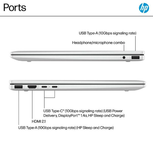 Laptop-HP-Envy-2-in-1-AMD-Ryzen-7-8840HS-_3