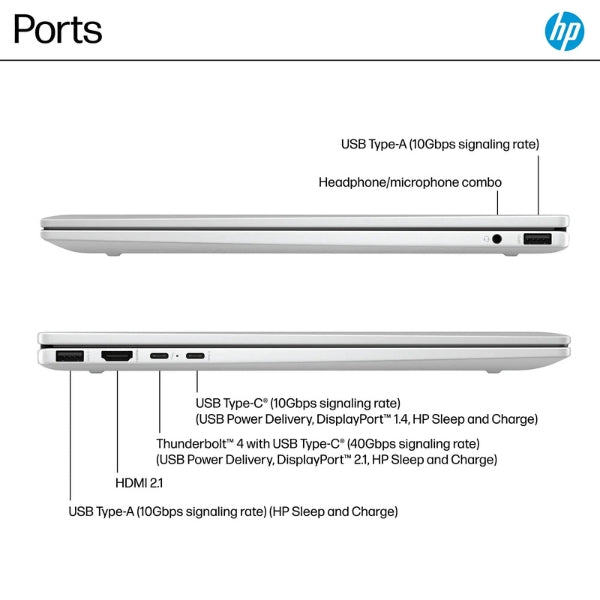 Laptop-HP-Envy-2-in-1-Intel-Core-Ultra-7-16GB-RAM-1TB-SSD-14