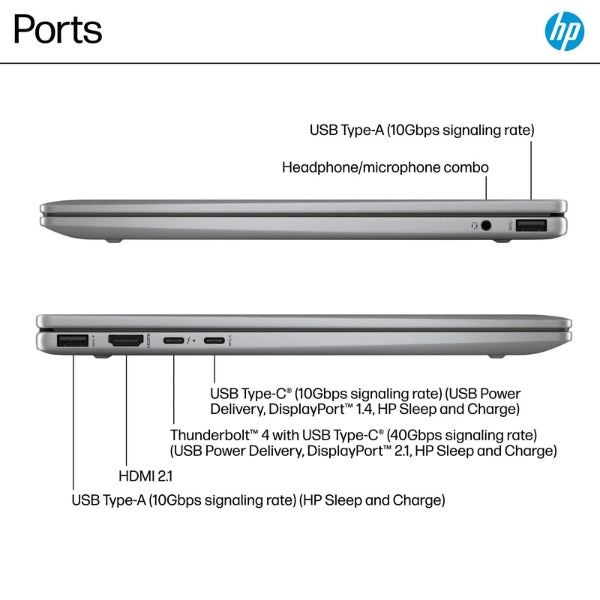 Laptop-HP-Envy-2-in-1-Intel-Core-Ultra-7-32GB-RAM-1TB-SSD-14