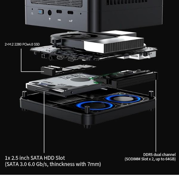 MINISFORUM-Mini-PC-UM690S-ejemplo2