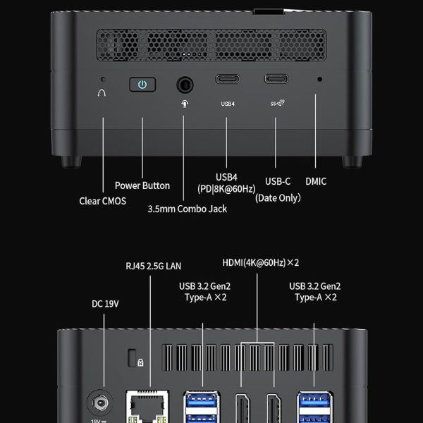 MINISFORUM-Mini-PC-UM690S-puertos
