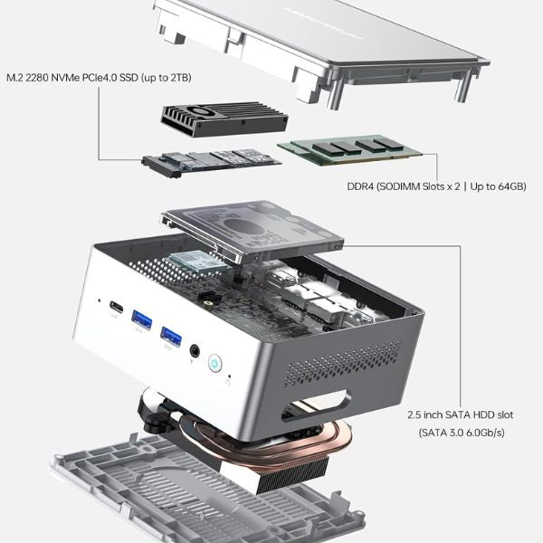 MINSFORUM-Mini-PC-NAB9-ejemplo