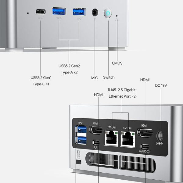 MINSFORUM-Mini-PC-NAB9-puertos