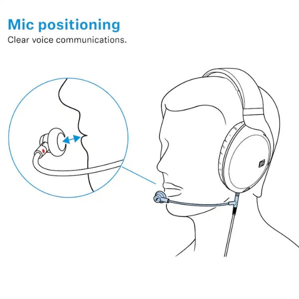 Micrófono-Sennheiser-HD-500-BAM-Add-on-Boom-Arm-Microphone-Black