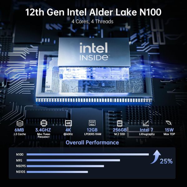 Mini PC Acemagic N100 Intel 12ª Gen - 12GB RAM - 256GB SSD - 3 HDMI -