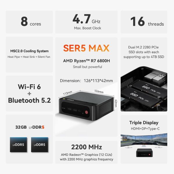 Mini-PC-Beelink--BeelinkSER_8