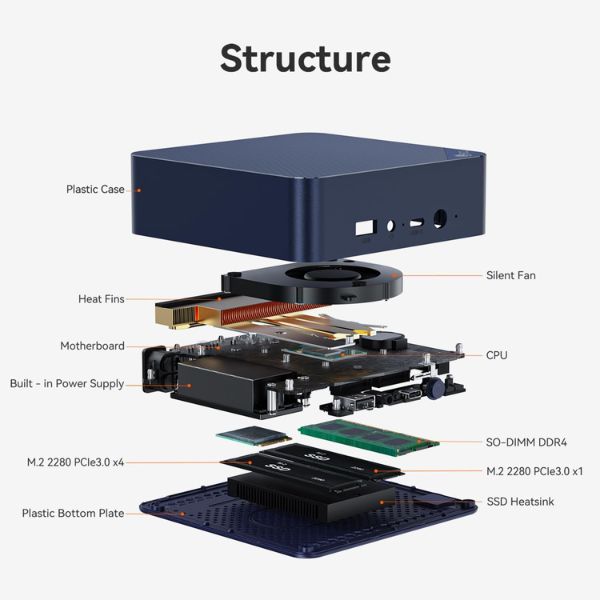 Mini-PC-Beelink-EQ14-Intel-N150-_5