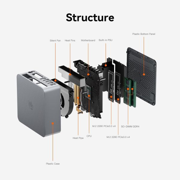 Mini-PC-Beelink-EQR5-AMD-Ryzen-5-_8