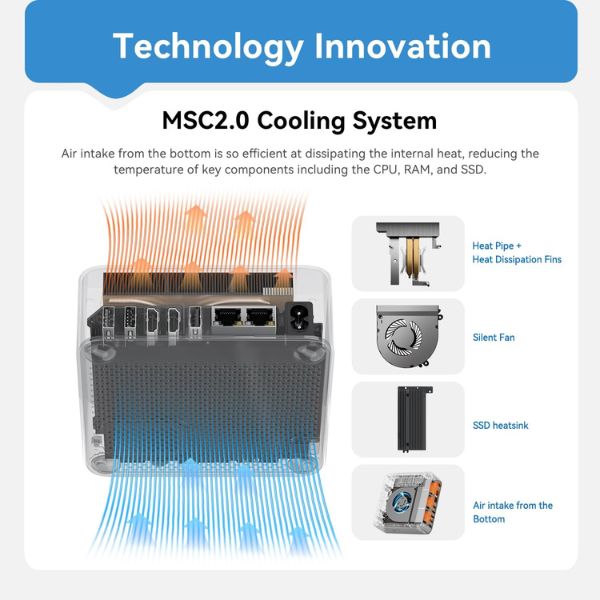 Mini-PC-Beelink-EQi13-Pro-Intel-Core-i5-_6