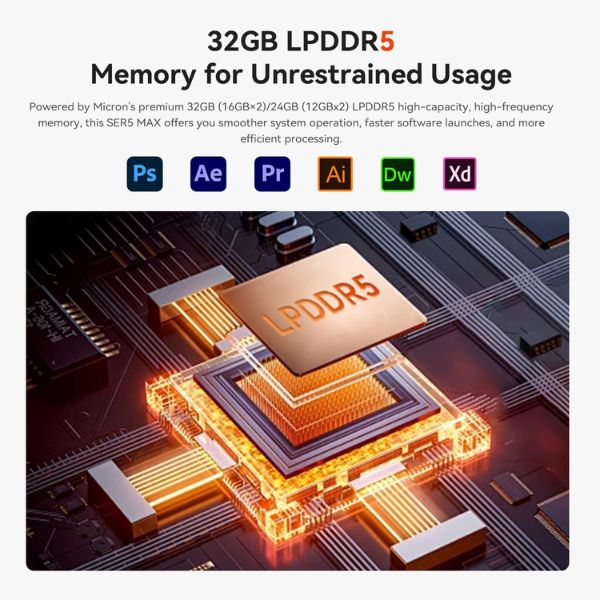 Mini-PC-Beelink-ER5-MAX-AMD-Ryzen-7-EI-Series_4