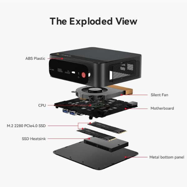 Mini-PC-Beelink-SER5-MAX-AMD-Ryzen-7-WiFi6_6