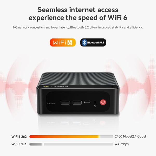 Mini-PC-Beelink-SER5-MAX-AMD-Ryzen-7-_3
