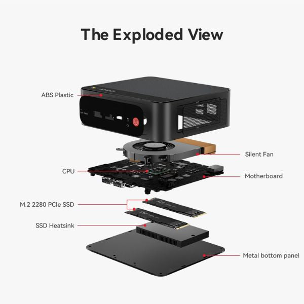 Mini-PC-Beelink-SER5-MAX-AMD-Ryzen-7-_4