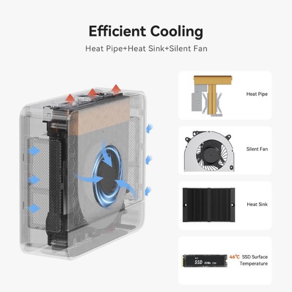 Mini-PC-Beelink-SER5-MAX_AMD-Ryzen-7-6800U_24GB-LPDDR5_500GBSSD-NVMe_Graficos-Radeon_SER5-MAX-_3