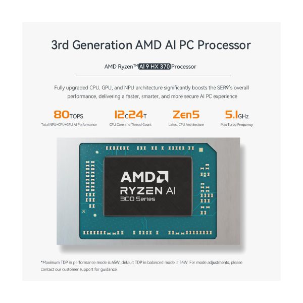 Mini-PC-Beelink-SER9-AI-AMD-Ryzen-AI-9-_9