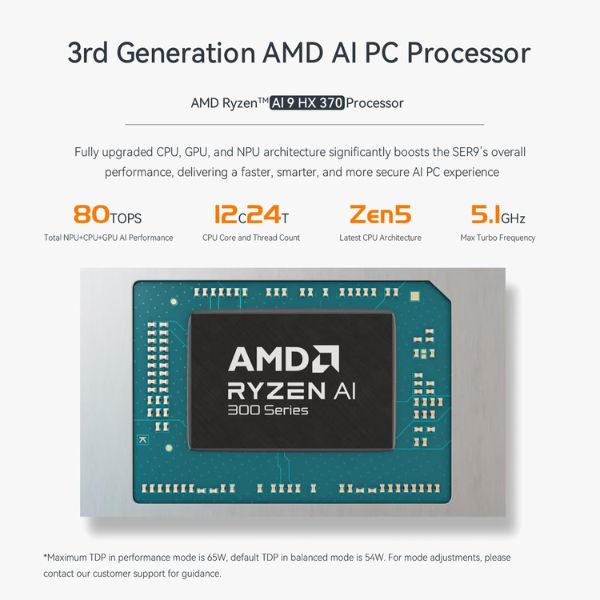 Mini-PC-Beelink-SER9-ProAI--BeelinkSER9_7